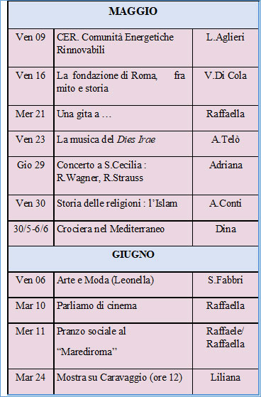 Programma Maggio 2025